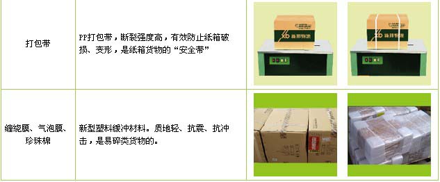 济南到菏泽物流公司

